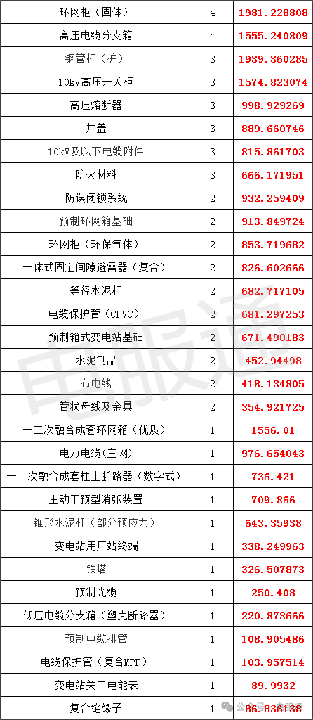 新奥2024今晚开奖结果,未来趋势解释定义_黄金版31.456