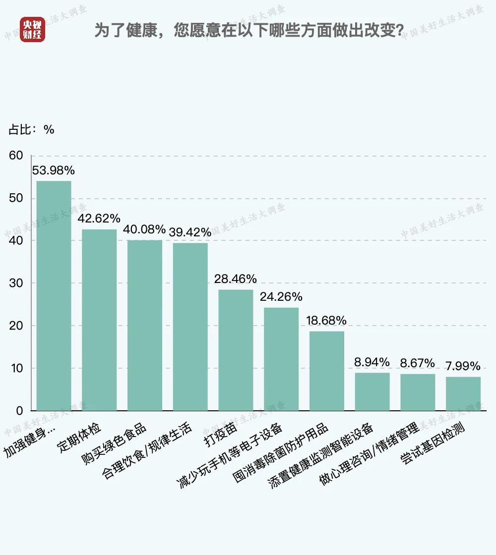 第294页