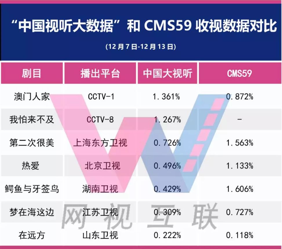 新澳正版资料与内部资料,数据决策执行_进阶款58.970