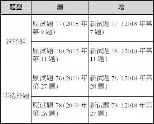 香港二四六开奖结果+开奖记录4,定性说明解析_The36.502