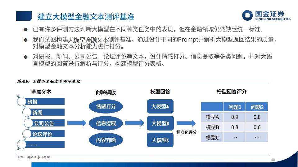 王中王资料免费公开,创新性执行策略规划_Premium82.649