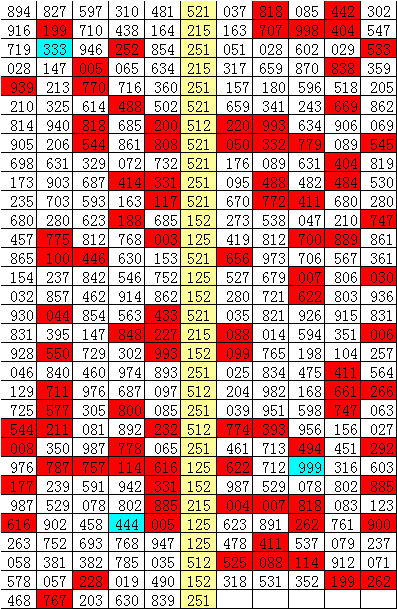 管家婆204年資料一肖,效率资料解释落实_娱乐版29.670