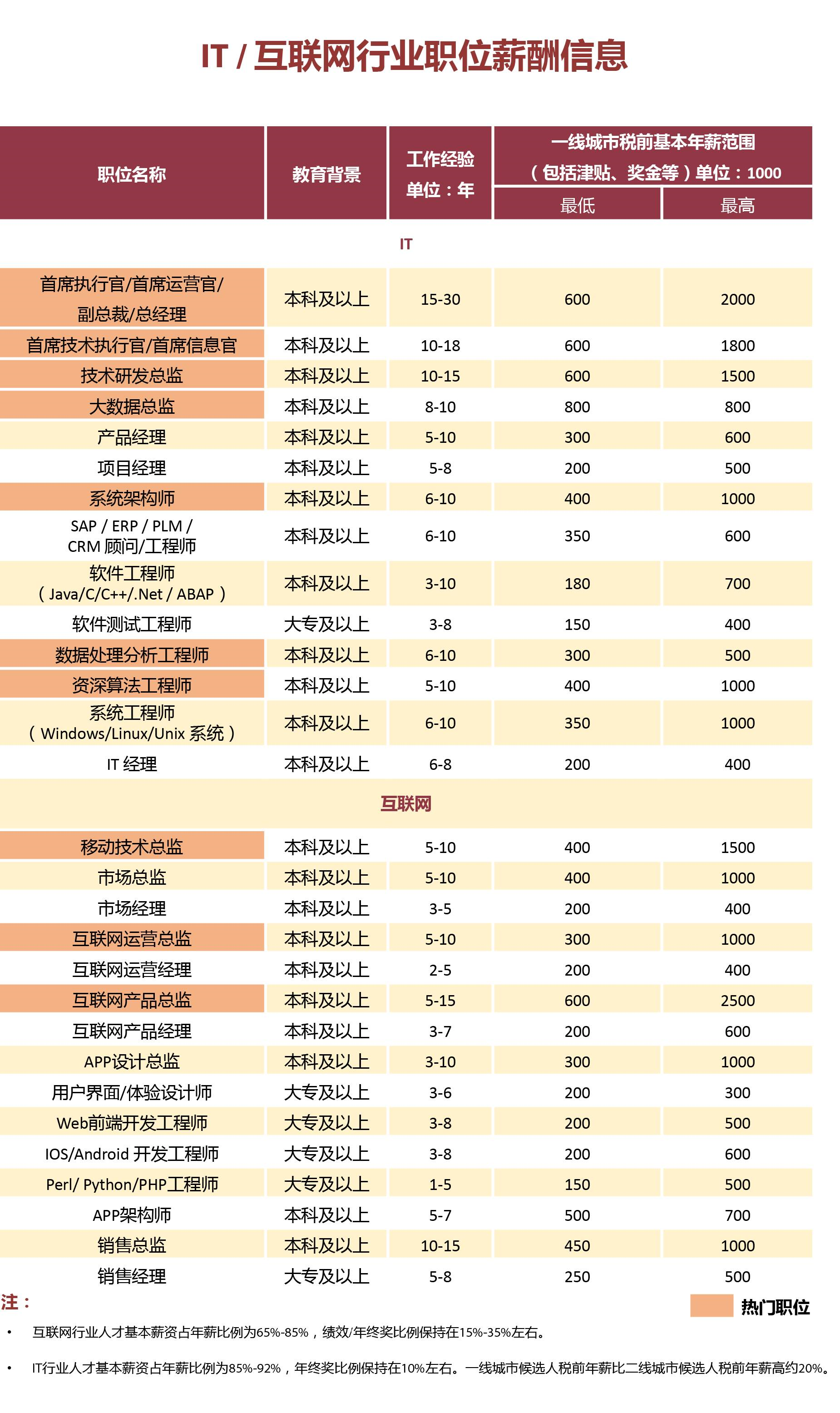 52开奖一香港码,市场趋势方案实施_标配版52.201