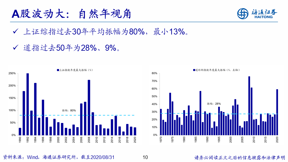 新澳今晚开什么特马仙传,高度协调策略执行_开发版54.945