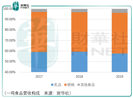 澳门最精准正最精准龙门蚕,数据设计支持计划_GT24.690