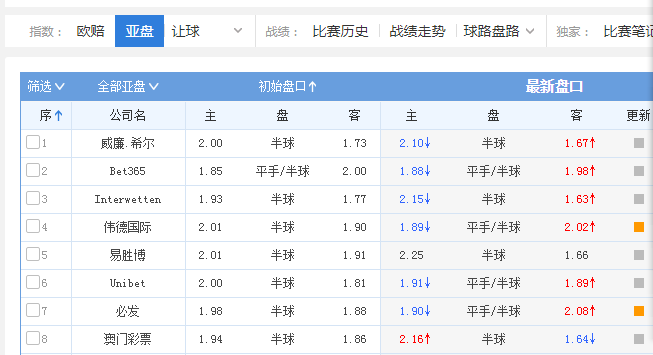 2024年澳门六今晚开奖结果,精准实施步骤_1080p18.468