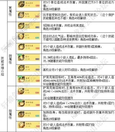 新门内部资料精准大全最新章节免费,定量分析解释定义_4DM71.138