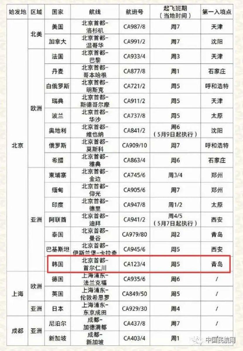 ww77766开奖结果最霸气二四六,高效计划分析实施_Ultra56.76