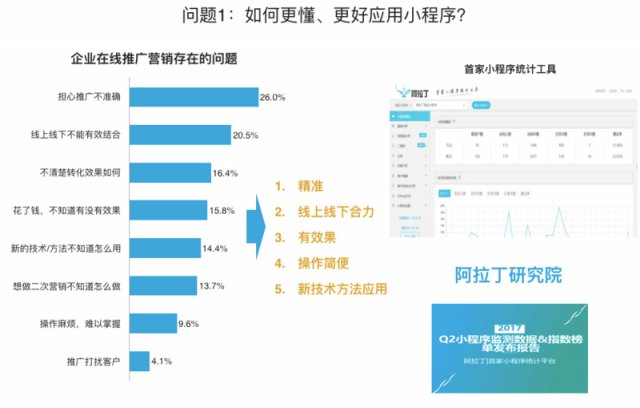 新澳精准资料免费提供208期,实地计划验证策略_升级版77.153